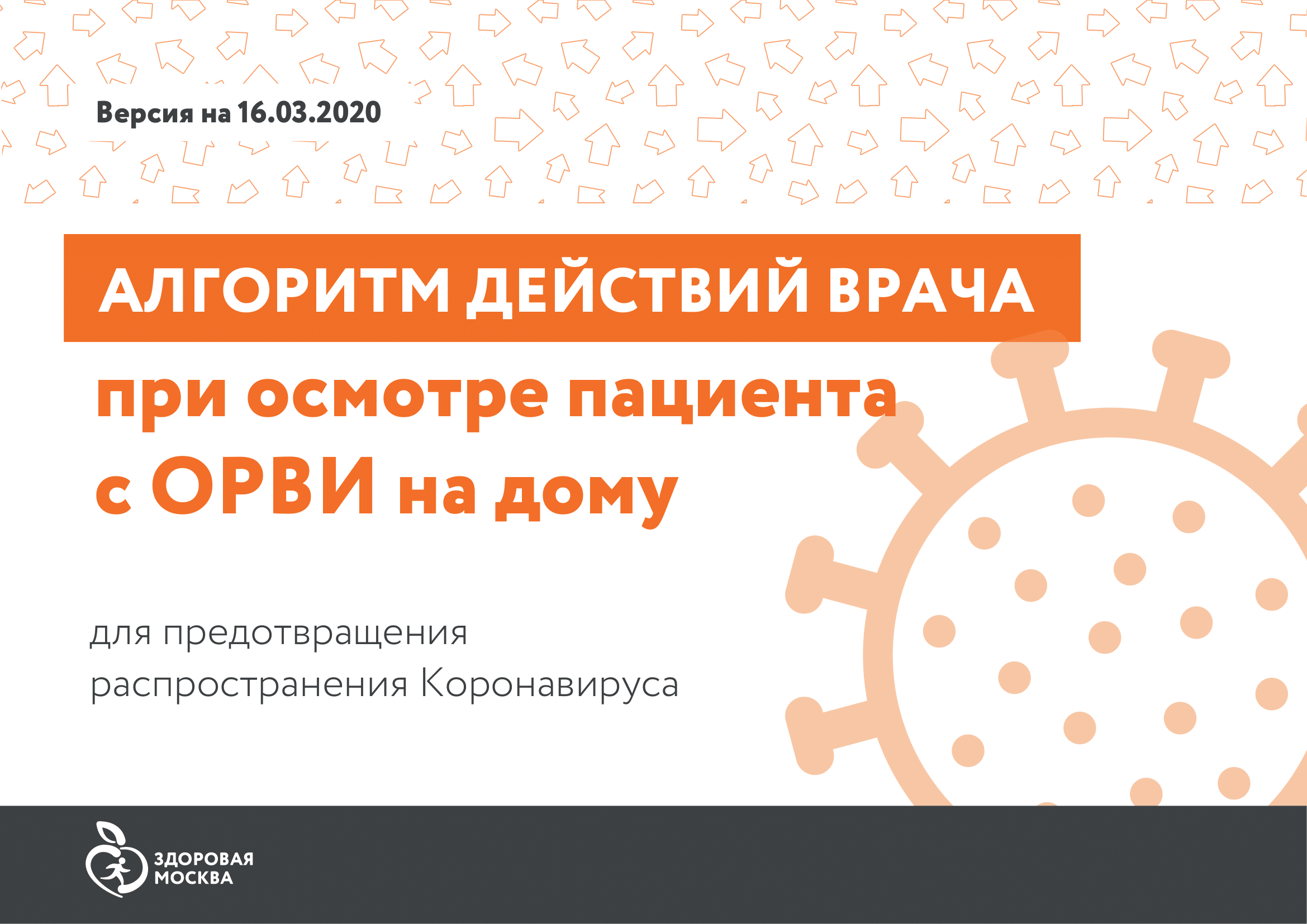 Алгоритм действий врача при осмотре пациента на дому для предотвращения  распространения Коронавируса Стоматологическая поликлиника №49